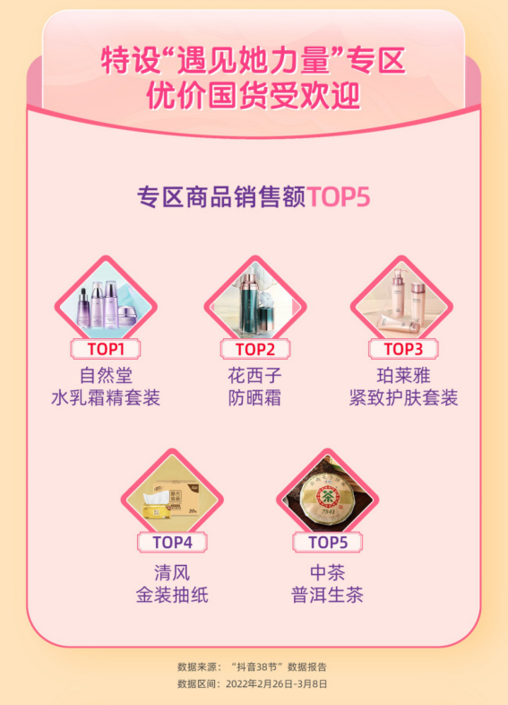02-特设“遇见她力量”专区优价国货受欢迎